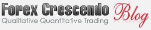Forex Crescendo blog Forex Crescendo blog