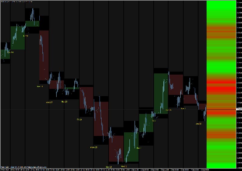 broker forex club ll cool j&i