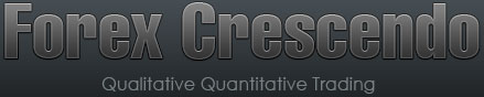 Forex Crescendo Logo